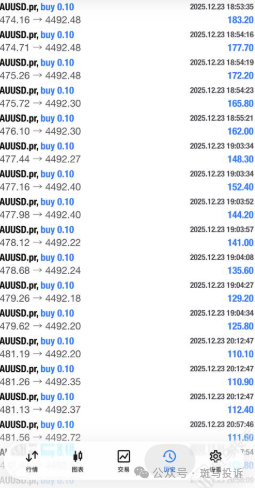 马丁策略违规？格伦外汇这家平台遭投诉扣留8万美金，出金难题谁来解决？