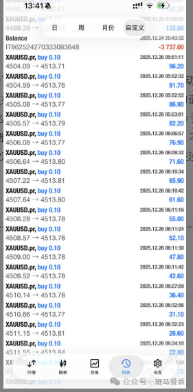 马丁策略违规？格伦外汇这家平台遭投诉扣留8万美金，出金难题谁来解决？