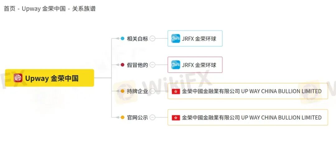 黄金锁仓也会爆仓?金荣中国平台黄金价差13.64美元合理吗? 黄金锁仓也会爆仓?金荣中国平台黄金价差13.64美元合理吗?