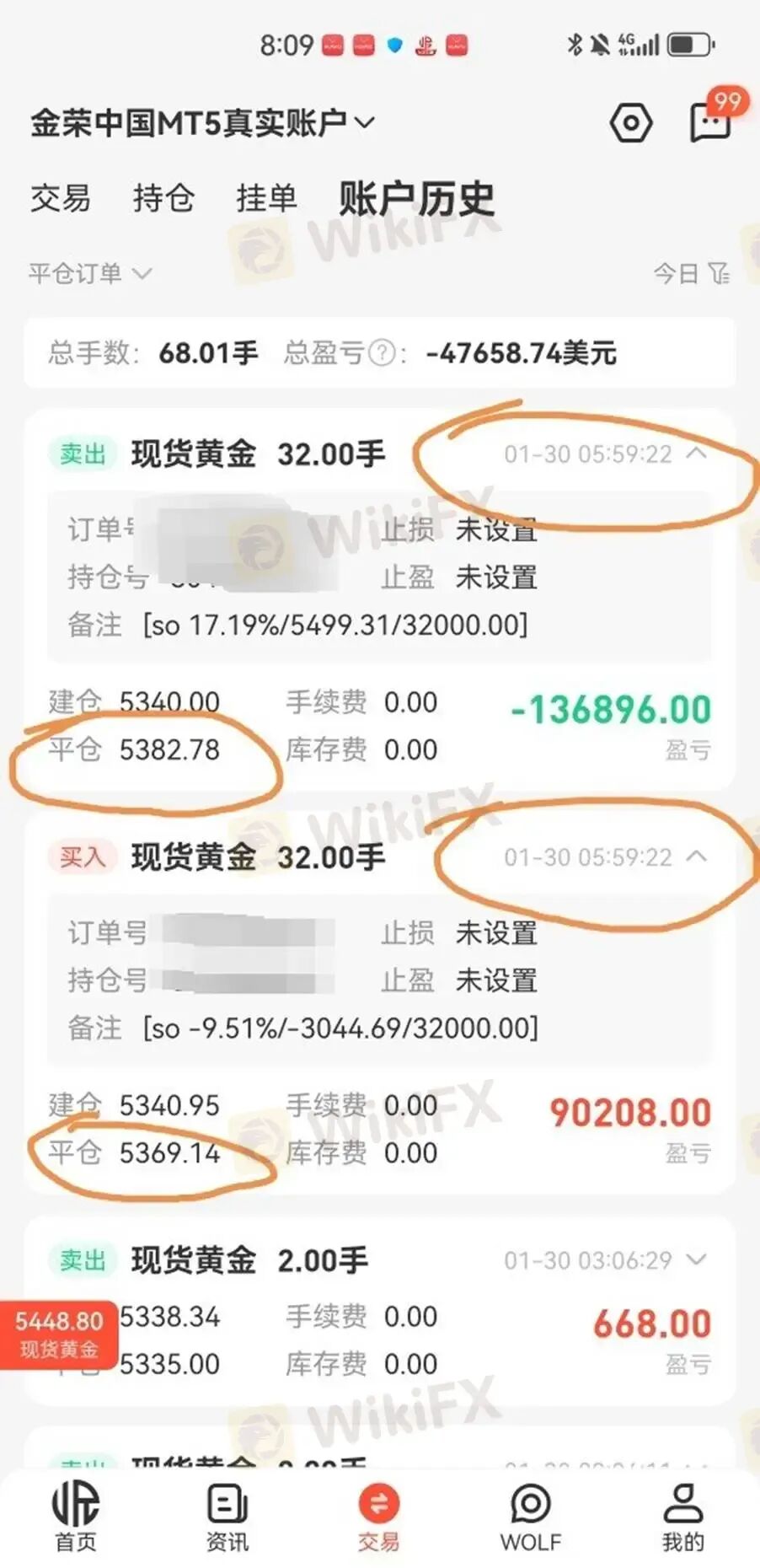 黄金锁仓也会爆仓?金荣中国平台黄金价差13.64美元合理吗? 黄金锁仓也会爆仓?金荣中国平台黄金价差13.64美元合理吗?