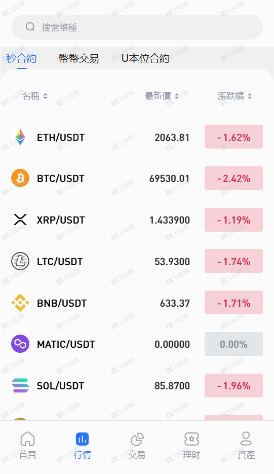 Ponies，这是诈骗APP！