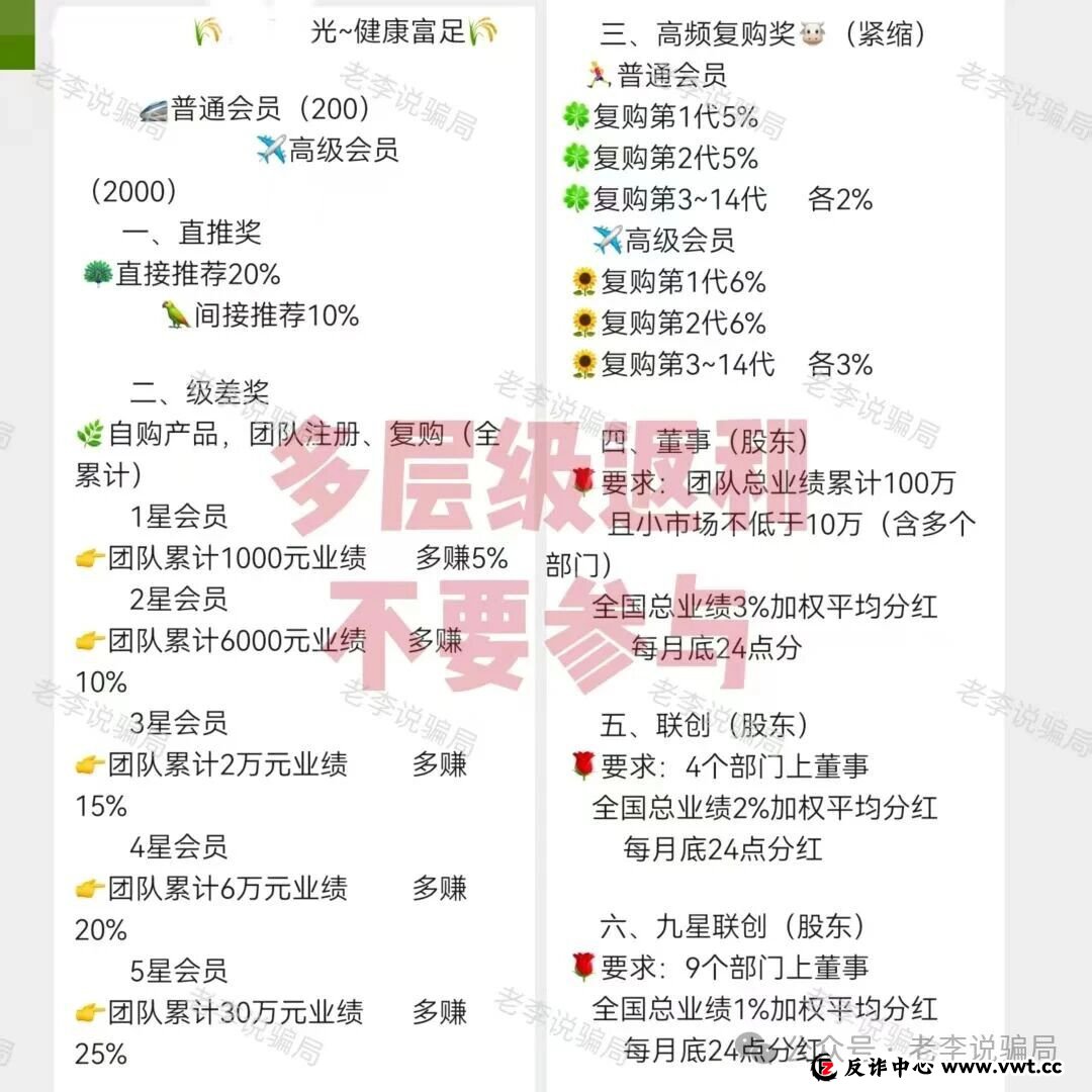 致所有在“奇易时光”门口张望的人：这三句话，能帮你省下2000块钱的“学费”
