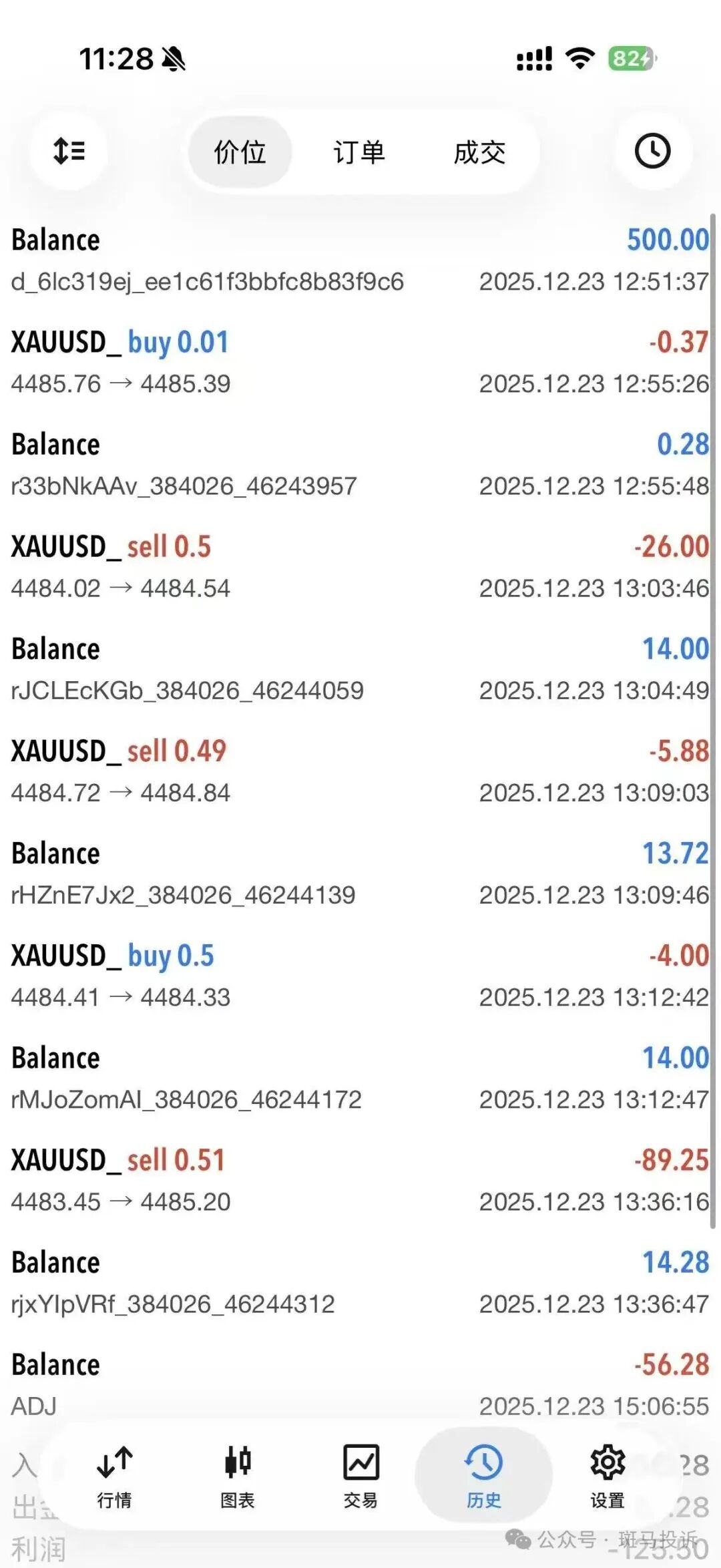 亏损了还不让走？用户投诉这家平台“文传金融”本金出金拖延3个月仍未到账！