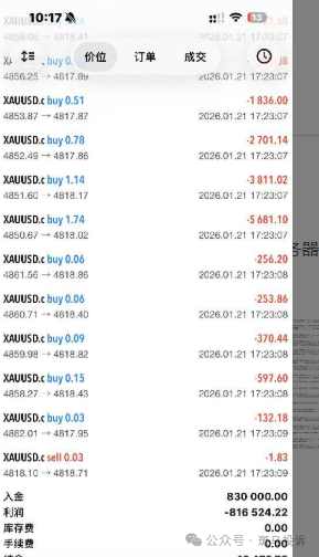 震惊！外汇平台“泽汇资本”卡盘爆仓30万，平台拖延赔付引争议