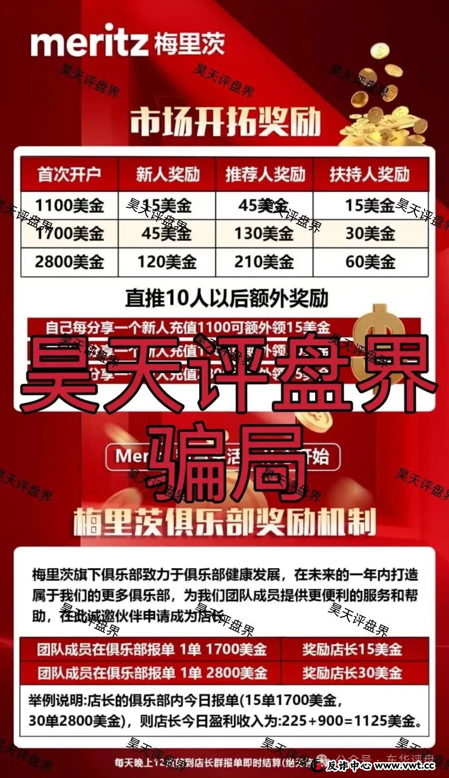 一个反诈博主的自白：为什么我差点信了“梅里茨资本”？