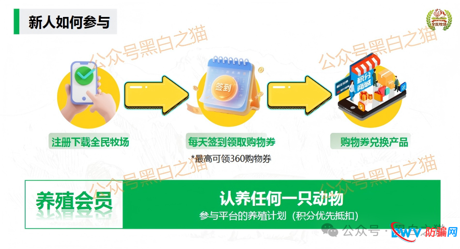 揭露“全民牧场”真实意图，皆为盘总的新项目……