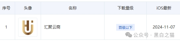 揭露“全民牧场”真实意图，皆为盘总的新项目……