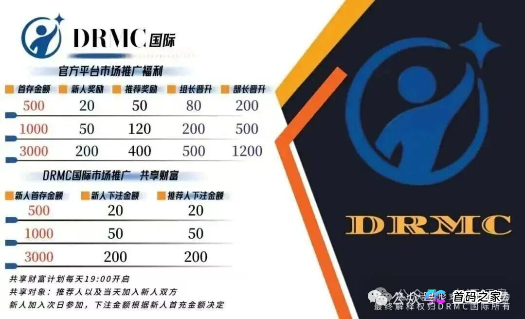 DRMC彩票跟单骗局,正在疯狂收割团队,高度预警,崩盘在即! DRMC彩票跟单骗局,正在疯狂收割团队,高度预警,崩盘在即!