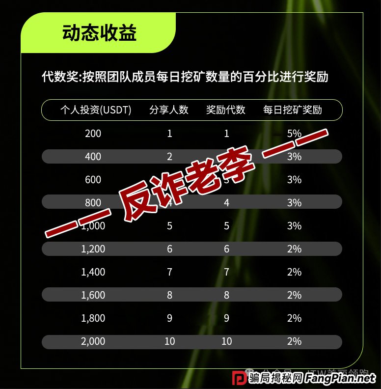 扒掉“Unione”的虎皮——起底CoinQ、Mega与MoonRock的虚假背书