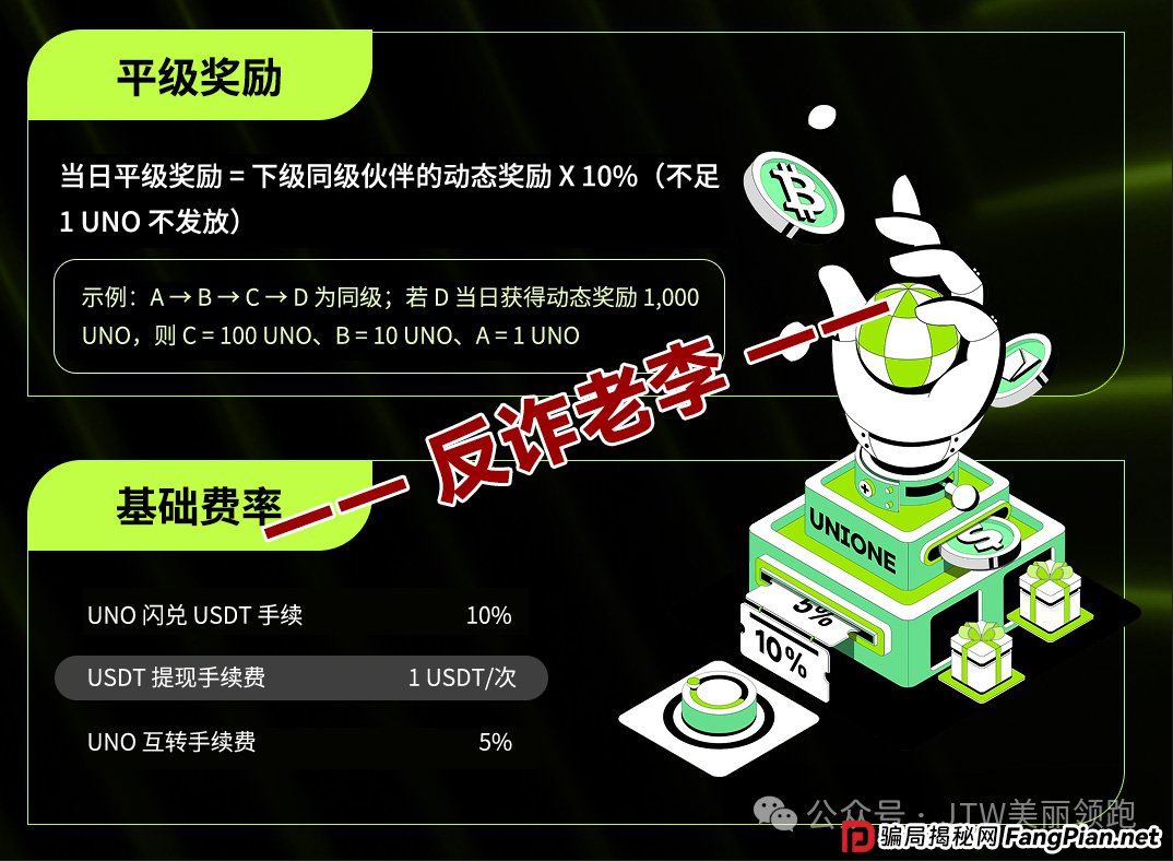 扒掉“Unione”的虎皮——起底CoinQ、Mega与MoonRock的虚假背书