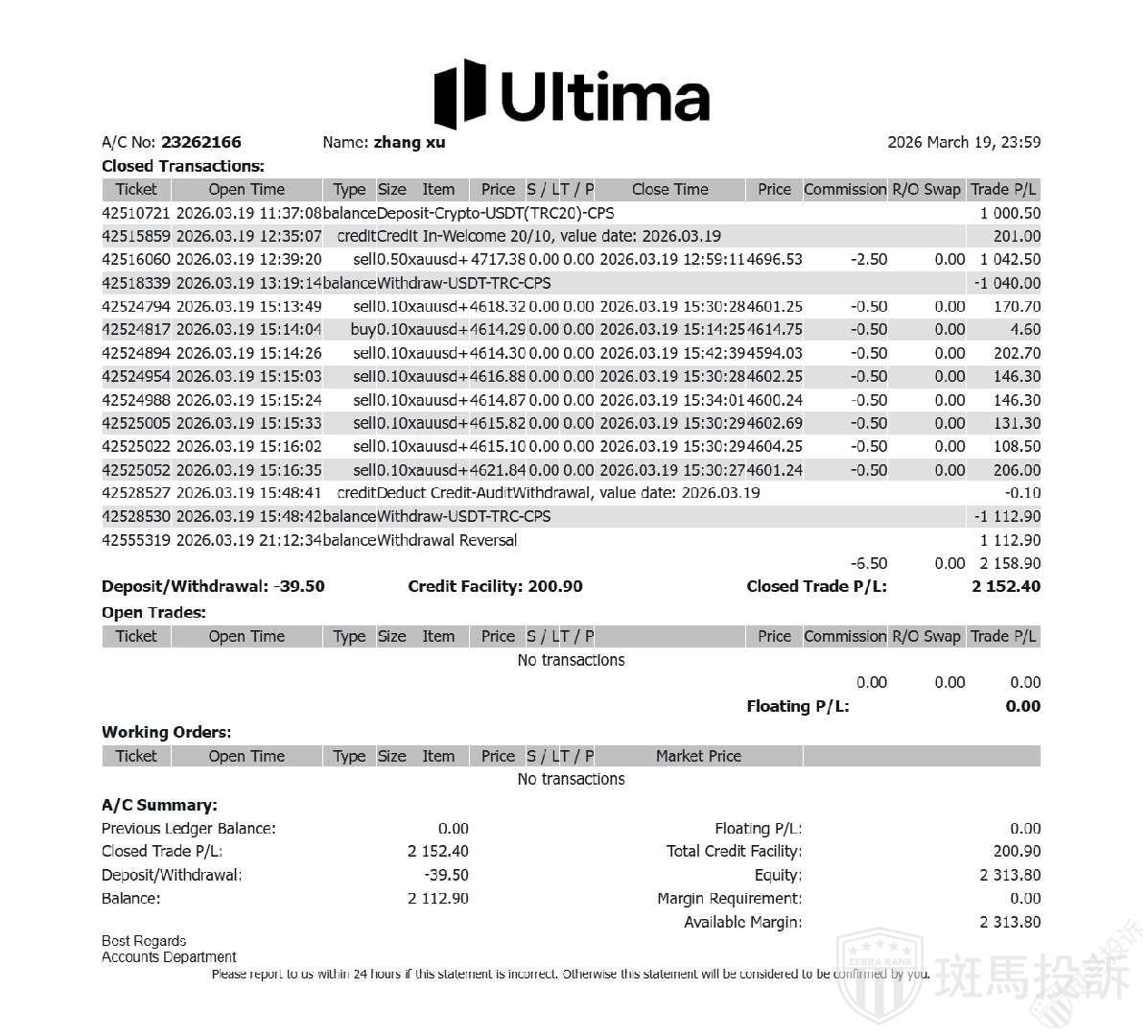 盈利2000美金后账户被清空？这家平台被投诉″无法自证违规″