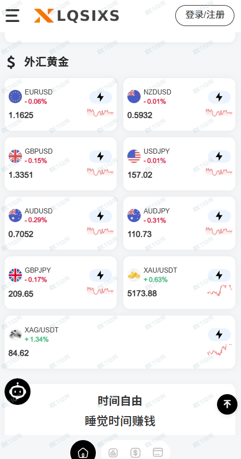 香港证监会已警告并封站！起底“LQSIXS”假平台如何卷土重来