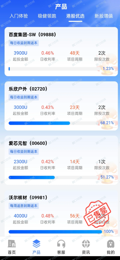 “商联会路华资产”崩盘前夜：那些所谓的“战略合作”，不过是收割前撒的一把迷魂药
