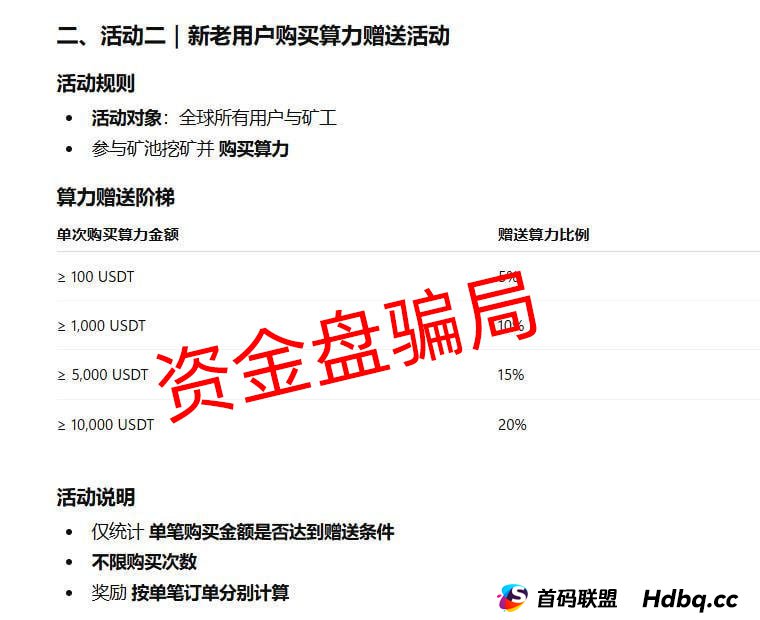 BitNasdaq受害者自述：“我明知是骗局，却还是赌了一把”