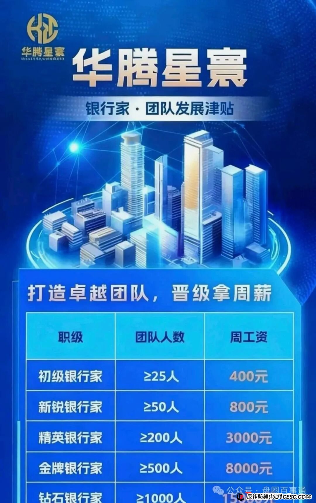 老李反诈:技术流拆解“华腾星寰”——那些你看不见的“后台操作”,才是真正的杀招 老李反诈:技术流拆解“华腾星寰”——那些你看不见的“后台操作”,才是真正的杀招