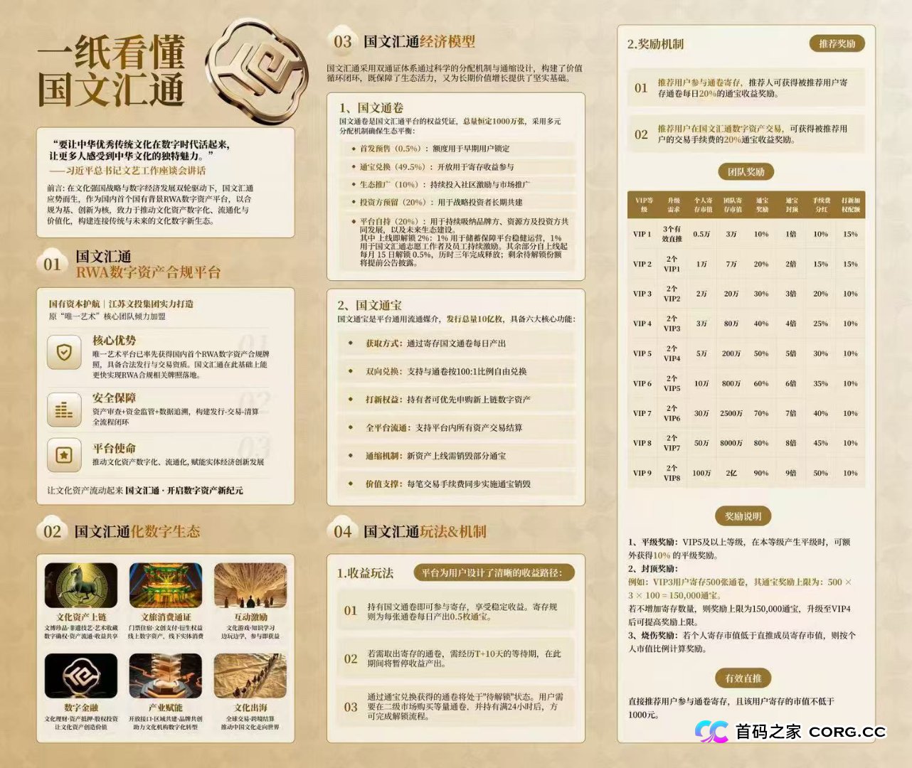 从“泉州文旅联动”到“全国招合伙人”——老李起底“国文汇通”的最新包装套路