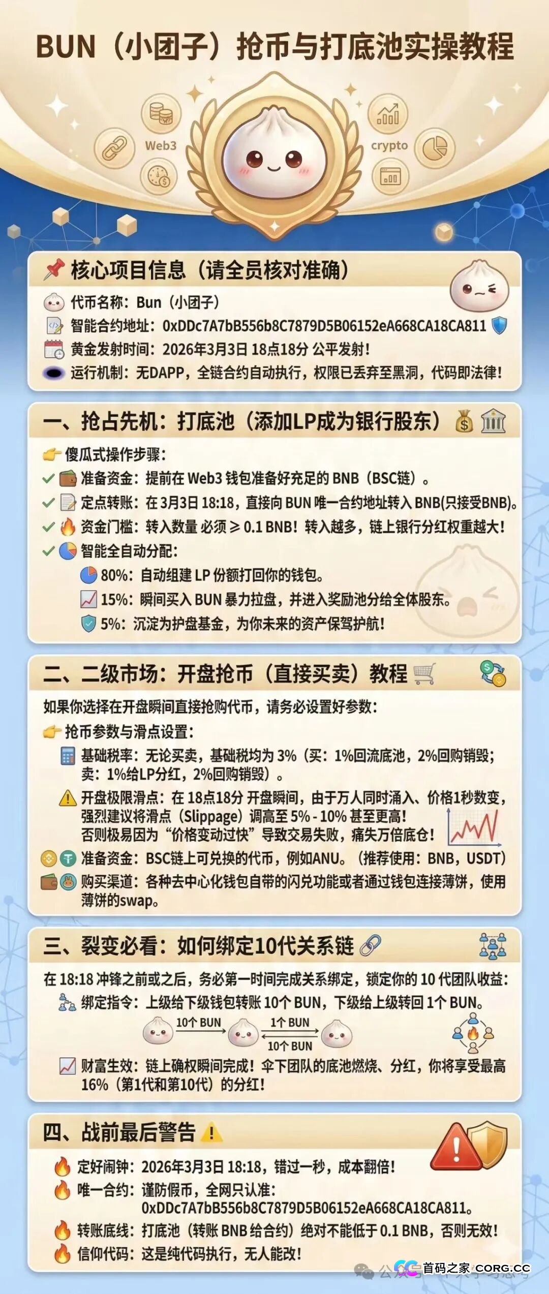 从“代码即法律”到“法律即代码”——起底BUN的叙事陷阱