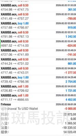 账户盈利却出金无门？这家平台遭多位投资者投诉！