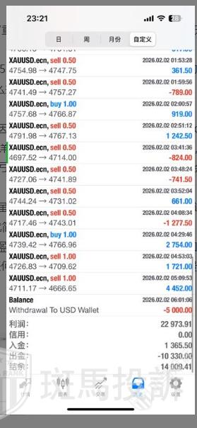 盈利22973美元被扣光？用户投诉这家平台以“跳空”理由不给出金！