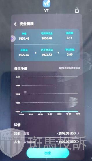 又一家盈利6922美金却无法出金？这家平台以"交易异常"为由拖延数月