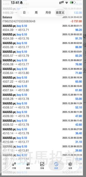 马丁策略违规？这家平台遭投诉扣留8万美金，出金难题谁来解决？