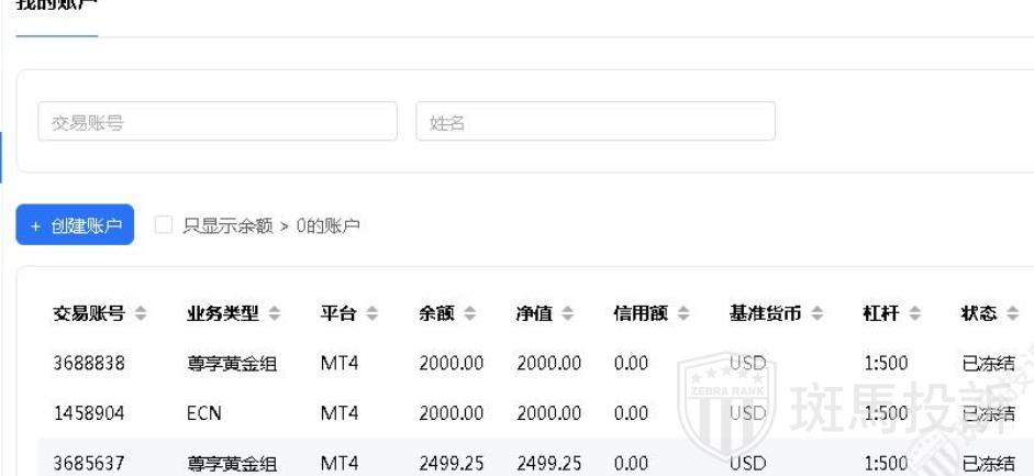 盈利500出金被拒，佣金也被冻结，这家平台平台以HFT剥头皮为由拒绝出金，真相何在？