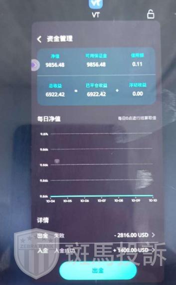 签了协议还能二次扣款？多名用户投诉“VT Markets”这家平台盈利不给，出金成噩梦！(5)