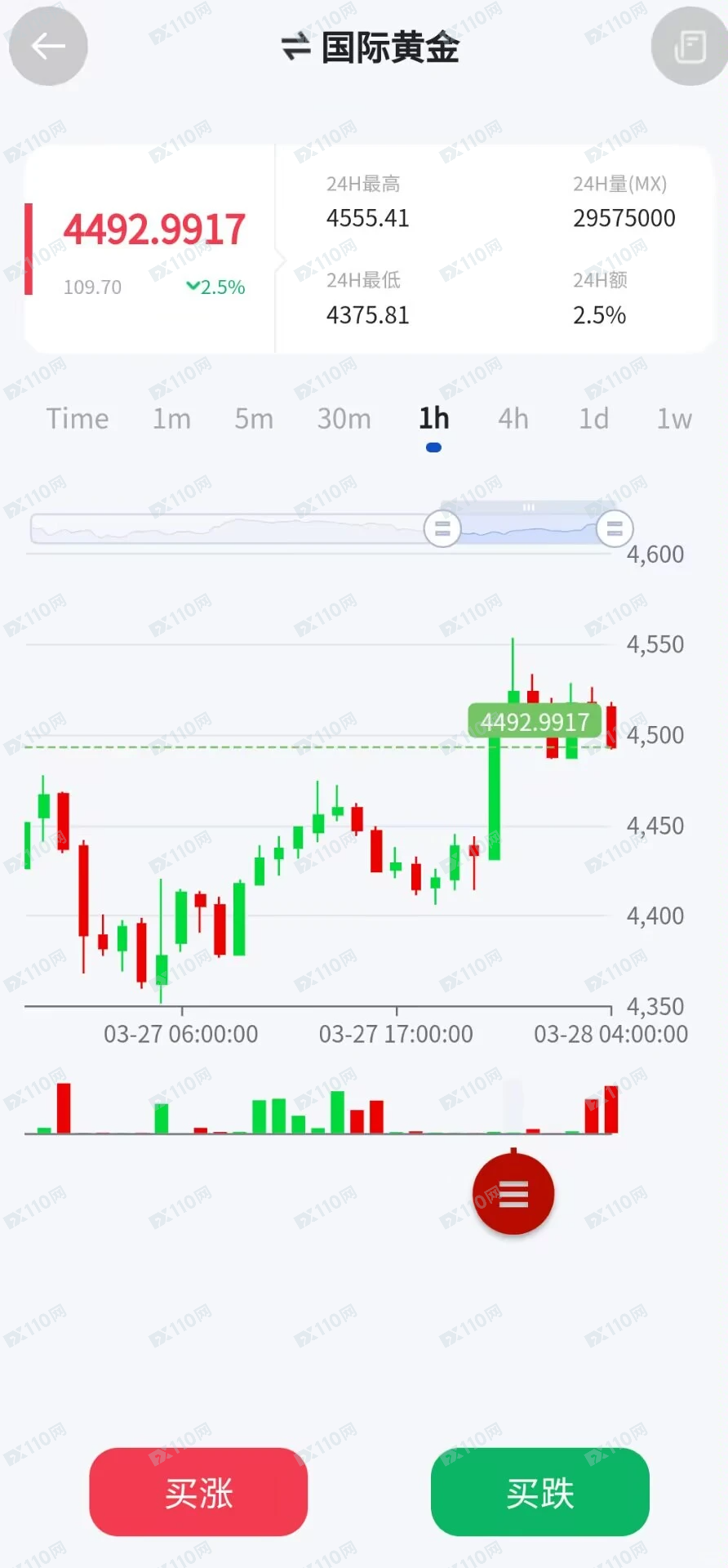 紫金矿业诈骗投资网站，杀猪盘！(2)