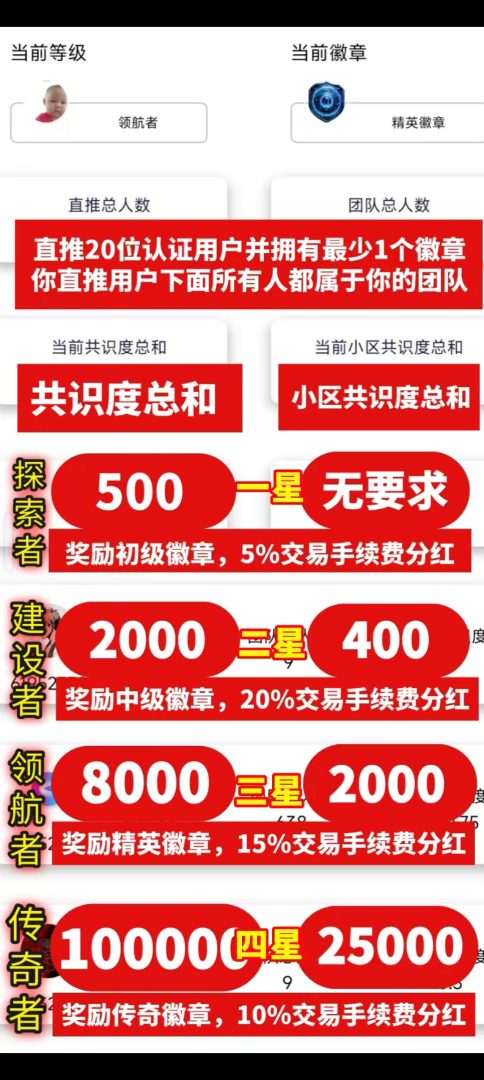 起底“链门”:那个“免费午餐”其实是个昂贵的陷阱