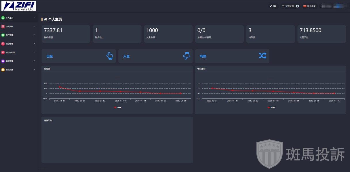  线下实体公司入金也不安全？这家平台遭投诉：7000美金无法出金