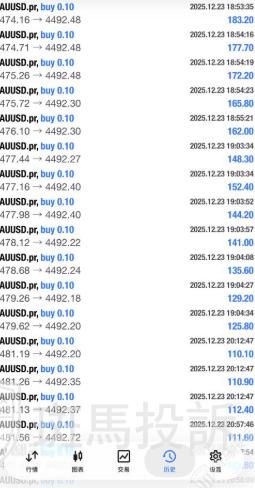 马丁策略违规？这家平台遭投诉扣留8万美金，出金难题谁来解决？