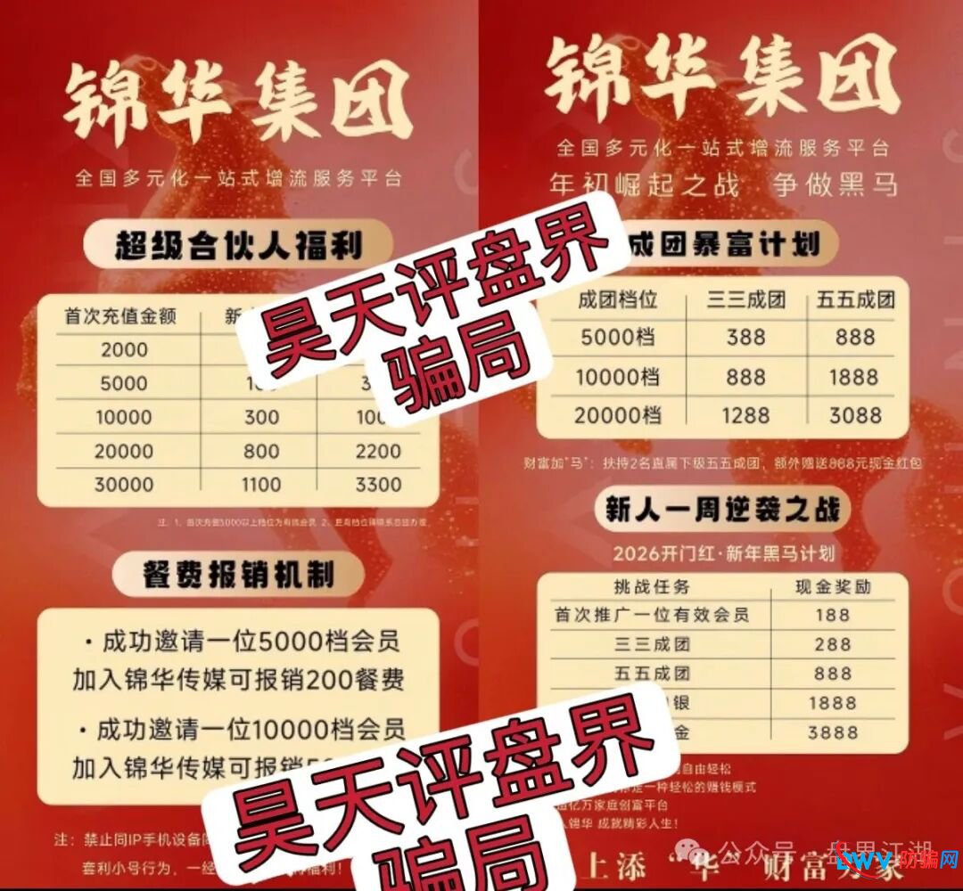 起底“香港锦华科技”洗脑话术:那些让你心动的“暴富故事”,全是精心设计的陷阱(3) 起底“香港锦华科技”洗脑话术:那些让你心动的“暴富故事”,全是精心设计的陷阱(3)