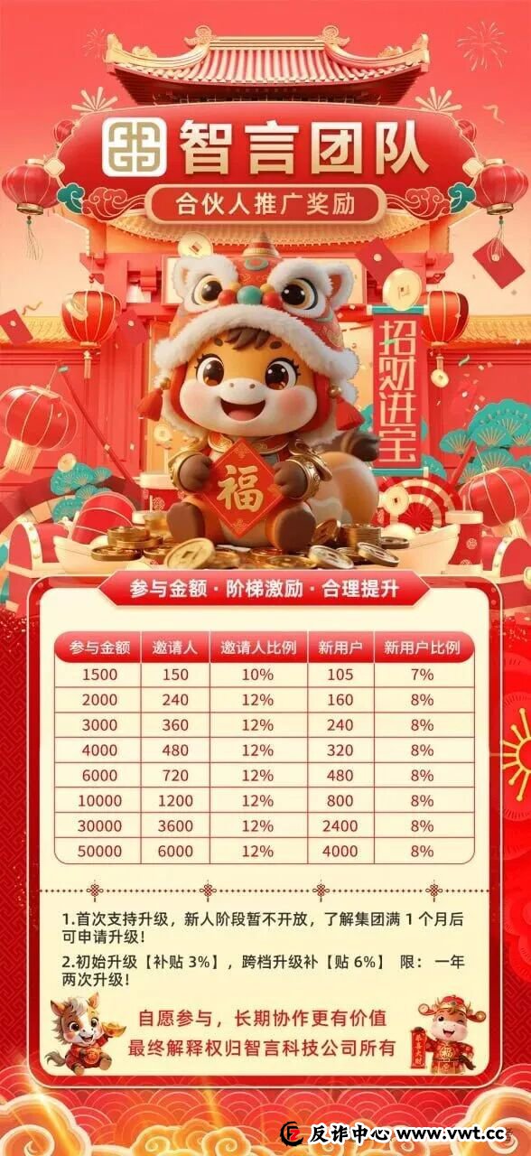 老李十年的经验总结:看一个项目是不是骗局,别听他说了什么,要看他“不敢”说什么 老李十年的经验总结:看一个项目是不是骗局,别听他说了什么,要看他“不敢”说什么