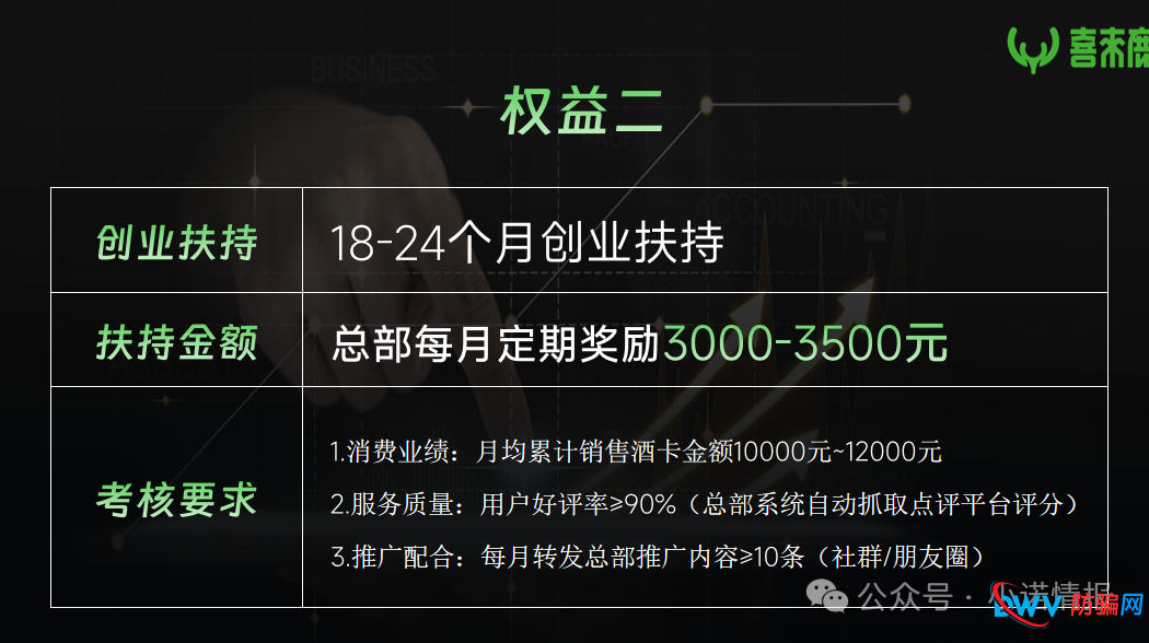 “元气先锋”排单模式玩不下去了，“森林俊木”卖水改卖酒，新模式能走多远？
