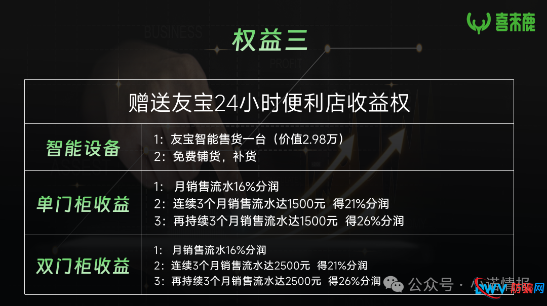 “元气先锋”排单模式玩不下去了，“森林俊木”卖水改卖酒，新模式能走多远？