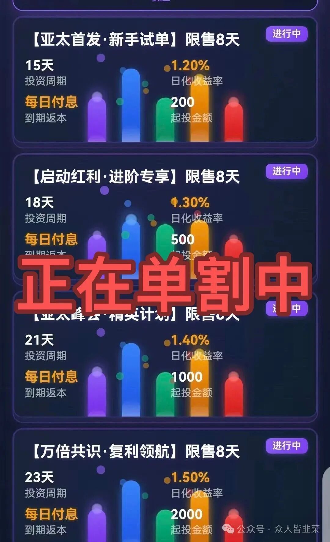 别碰!“霖达通,新视界,国际智链,阿波罗量化,速充通,佰果荟”这6个项目都是骗局,随时崩盘跑路,别再被骗了,赶紧远离!(2) 别碰!“霖达通,新视界,国际智链,阿波罗量化,速充通,佰果荟”这6个项目都是骗局,随时崩盘跑路,别再被骗了,赶紧远离!(2)