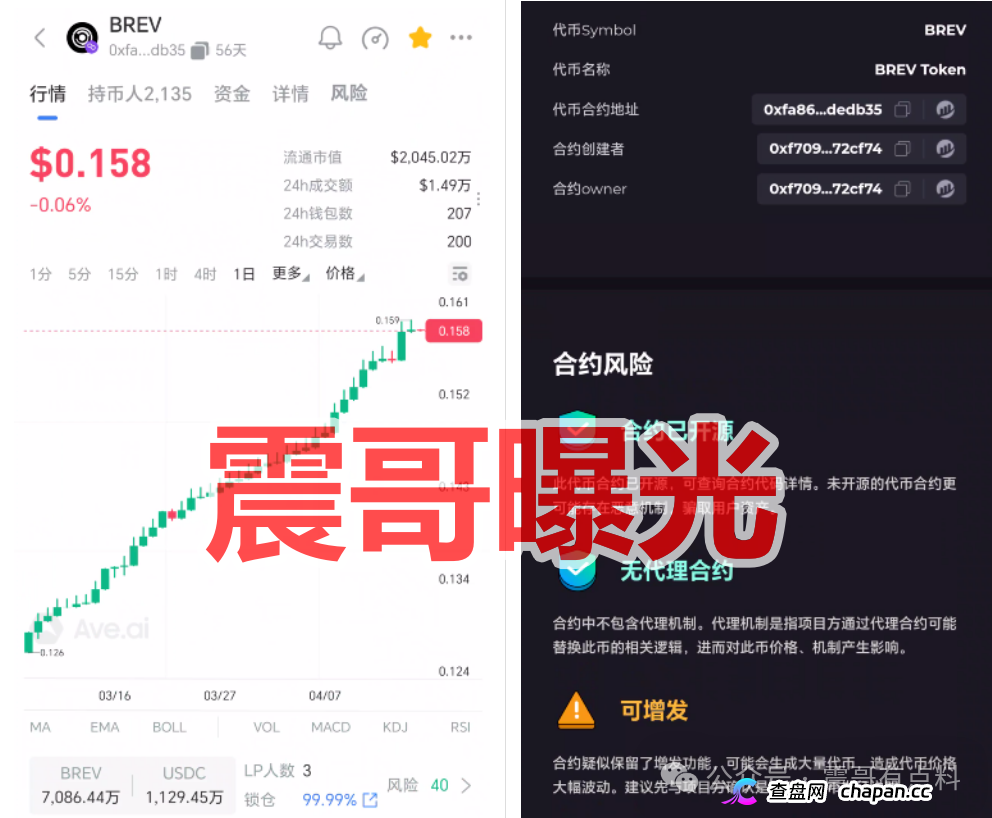 Polymarket Asia是套牌资金盘骗局，已经单割会员，即将崩盘！