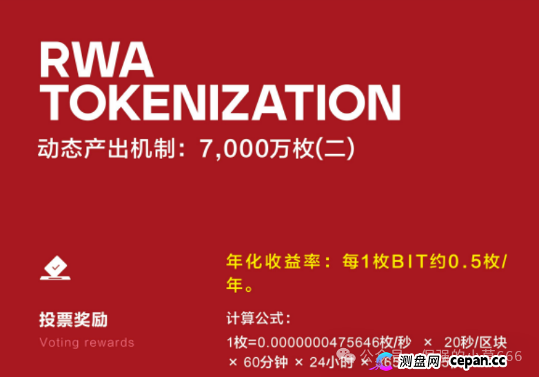 警惕BIT Network:一场以RWA为名的资金盘游戏(5) 警惕BIT Network:一场以RWA为名的资金盘游戏(5)