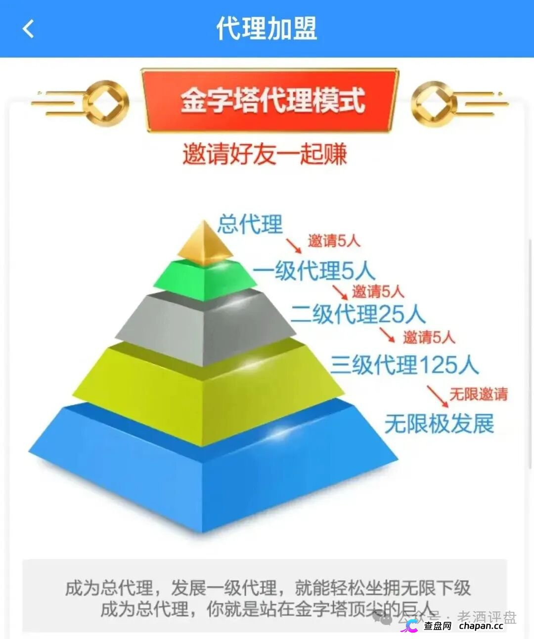 假冒“新濠国际”网络彩票资金盘崩盘倒计时！励骏集团已报案，一份P图合同骗走几亿！境外园区单割跑路，拉人头