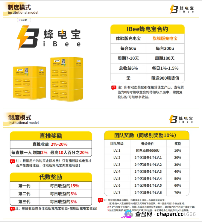IBEE蜂电宝：披着“AI+共享”外衣的庞氏骗局，你离血本无归只差一步
