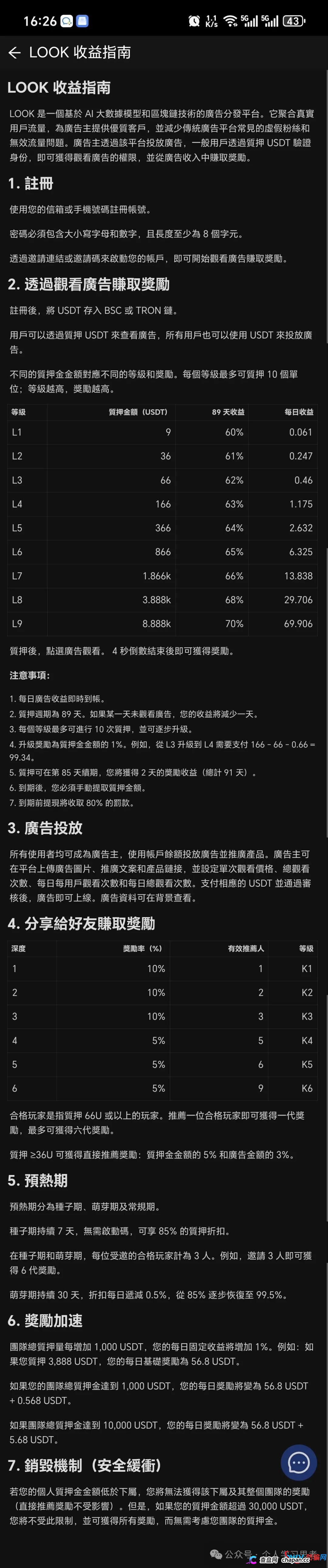 让你充钱、拉人、罚80%——看清LOOK必崩资金盘的五个死穴(2) 让你充钱、拉人、罚80%——看清LOOK必崩资金盘的五个死穴(2)