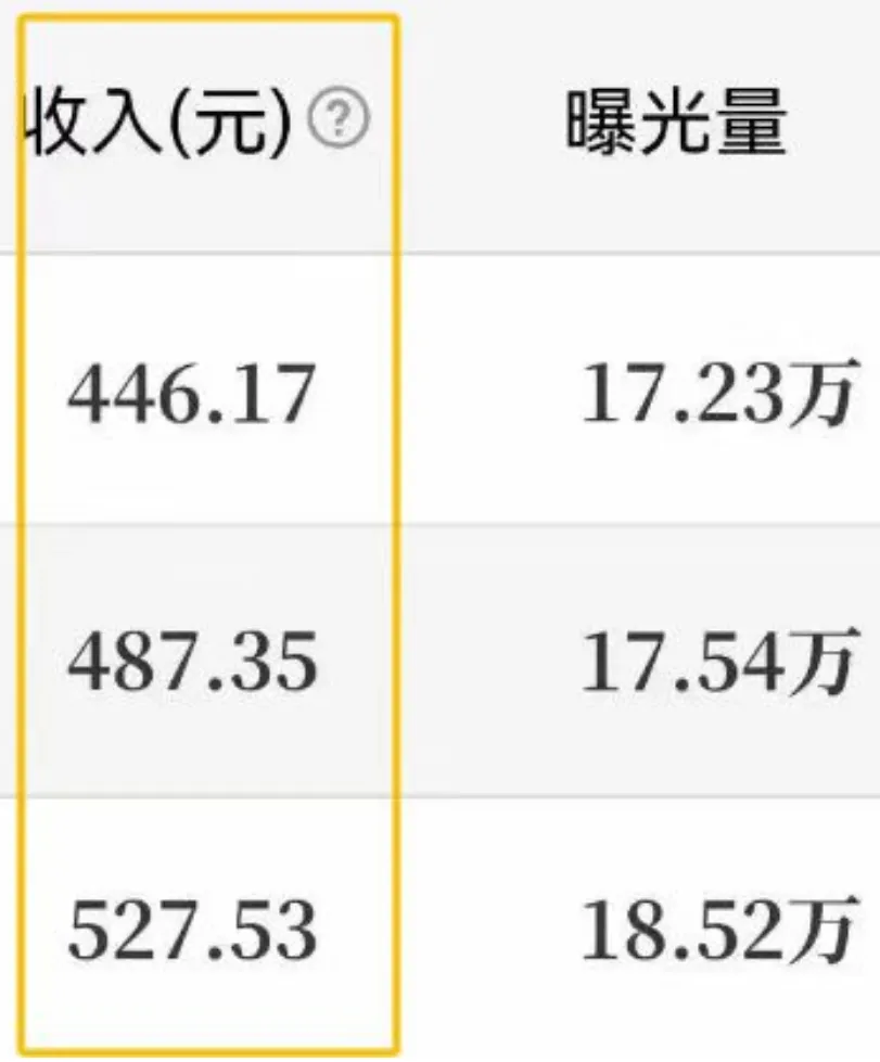 QQ短视频搬砖项目，一天收益300+，操作简单适合新人(2)