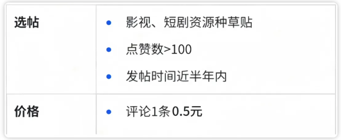 悟空评论拉新项目，这个方法太猛了，新手也能日入100＋（附平台入口和教程）(4)
