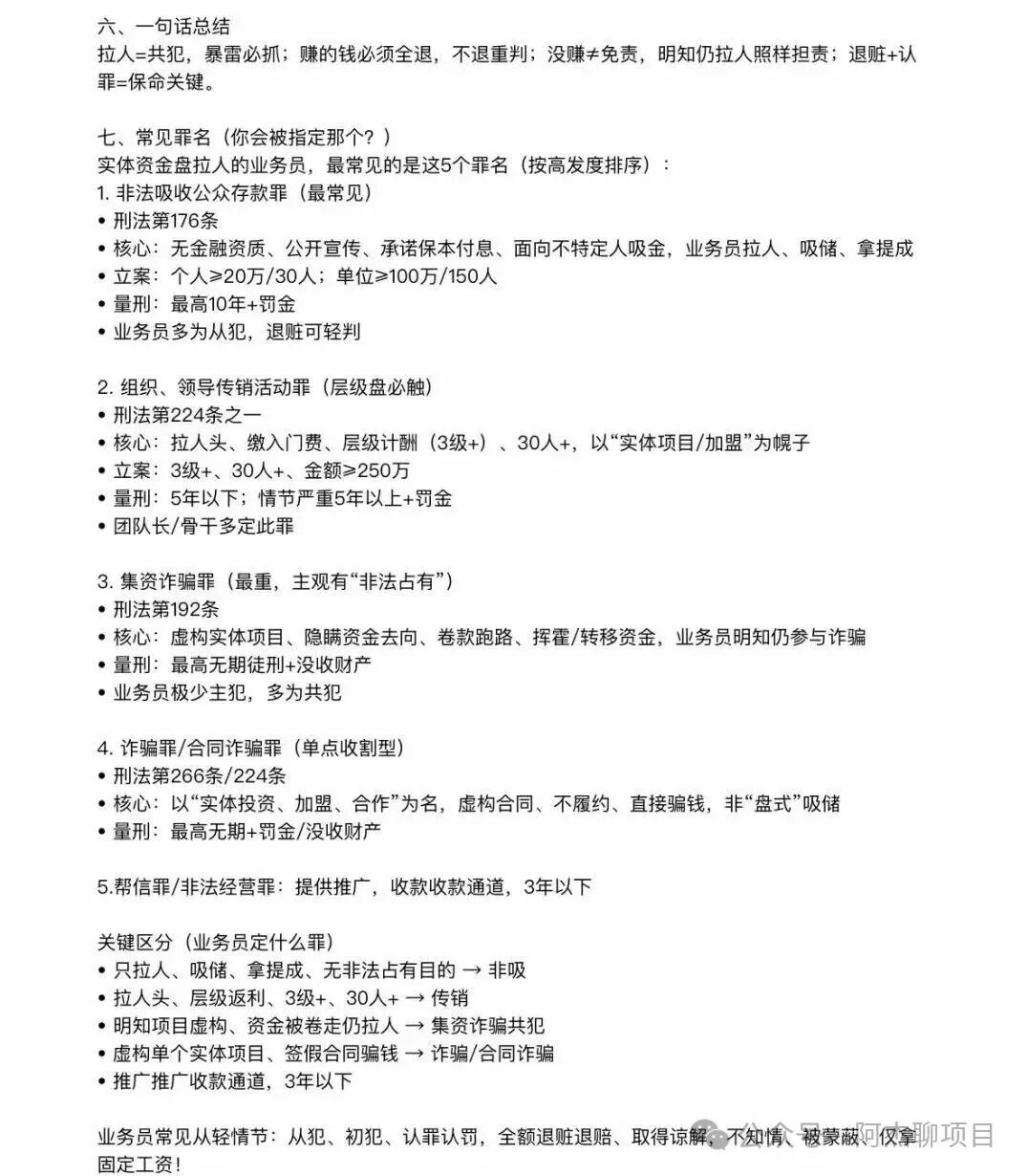 长城易趣最新进展！实体资金盘如何维权？全文讲通。(7)