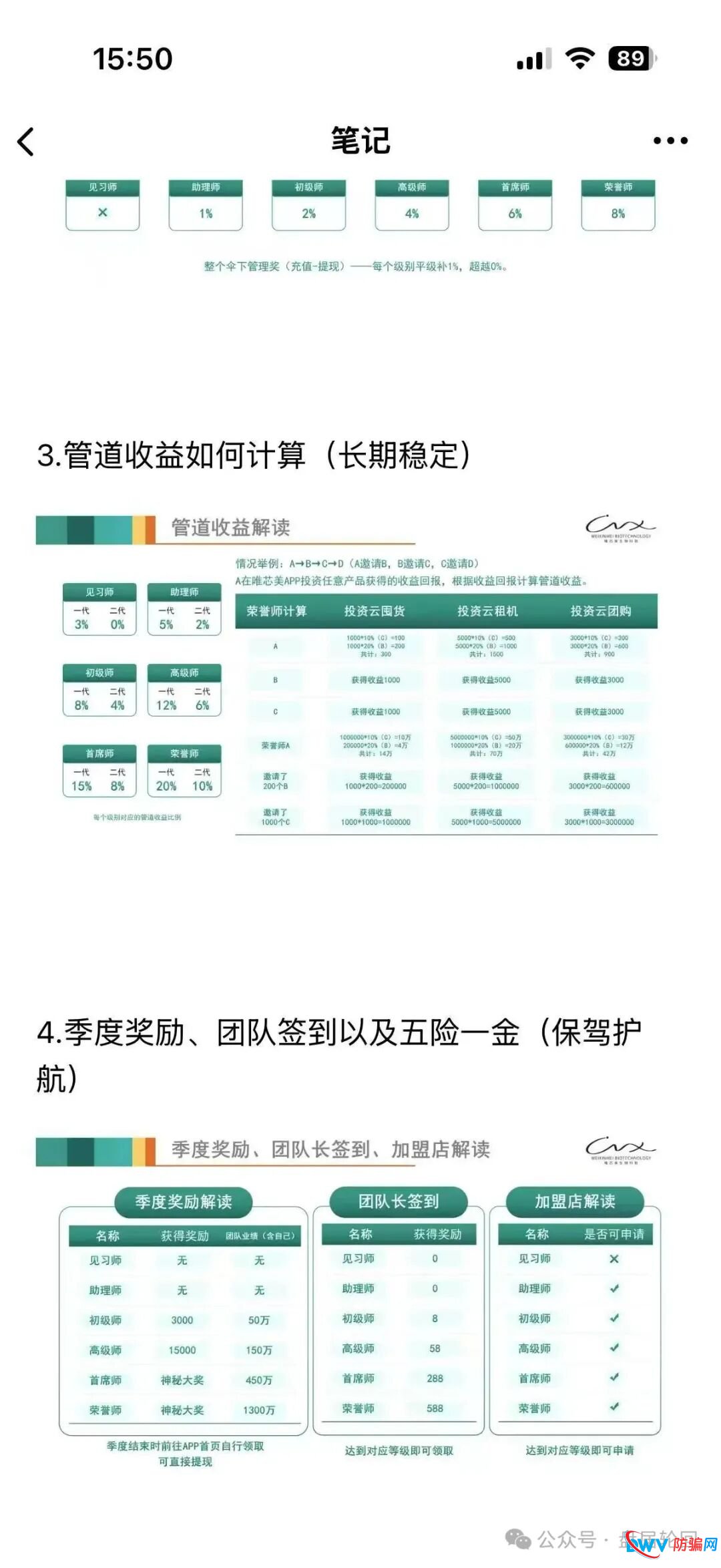 警惕！“唯芯美云租机”：披着医美外衣的资金盘骗局，别让血汗钱打水漂(5)