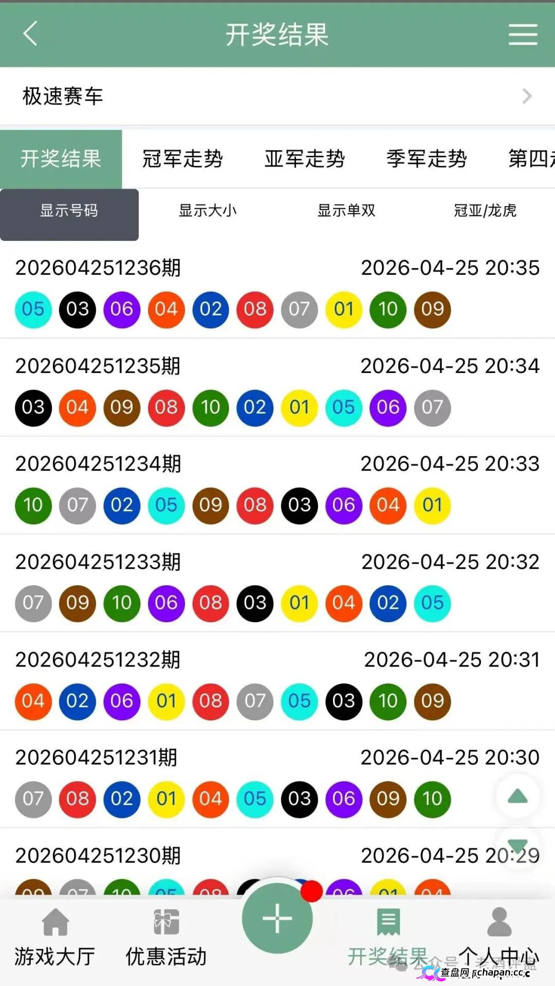 “飞驰俱乐部-利源国际”彩票跟单，彻头彻尾的资金盘骗局！别再被带单老师收割了！