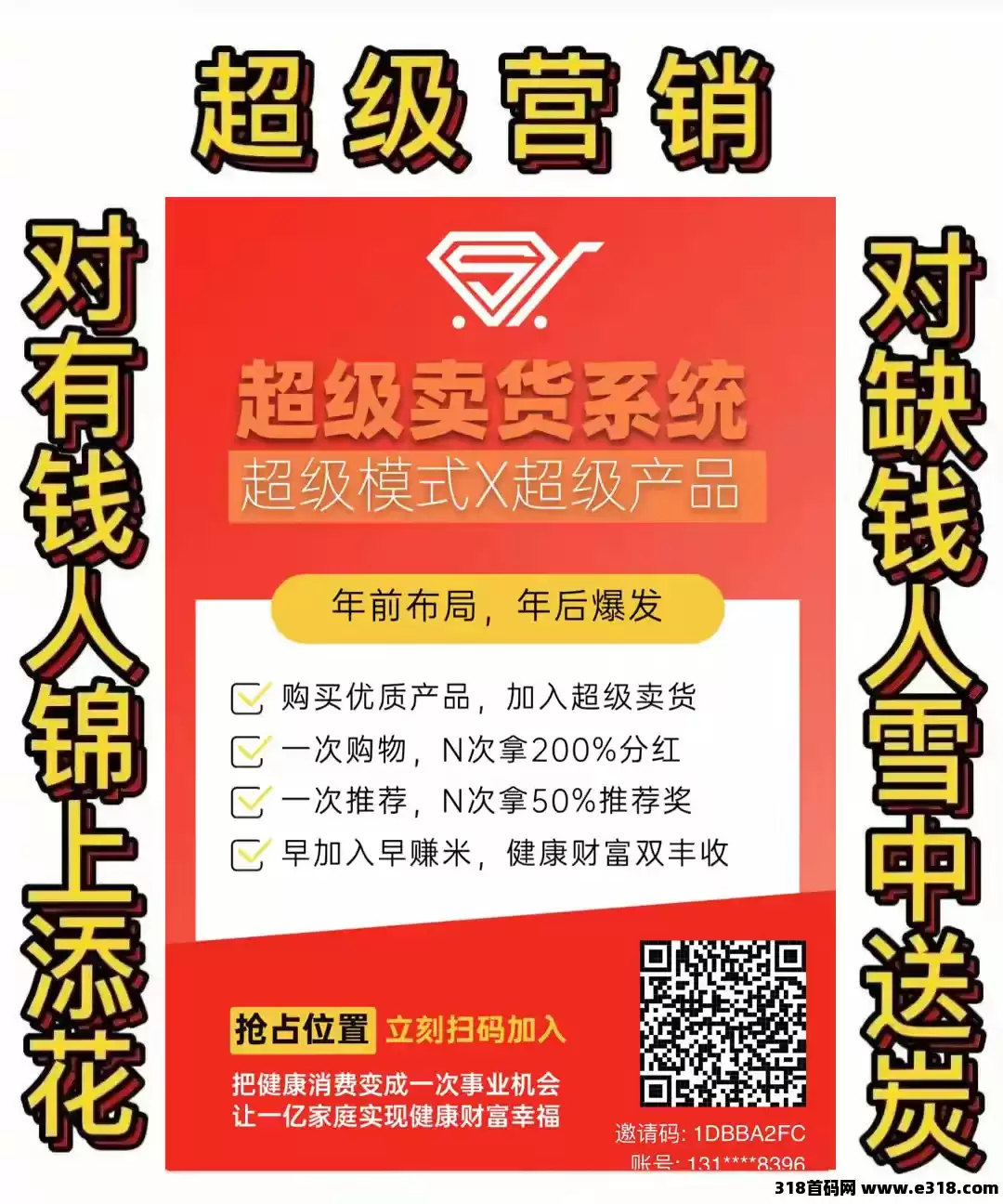 “从好奇到赚米：我的超级卖货系统体验之旅”(2)