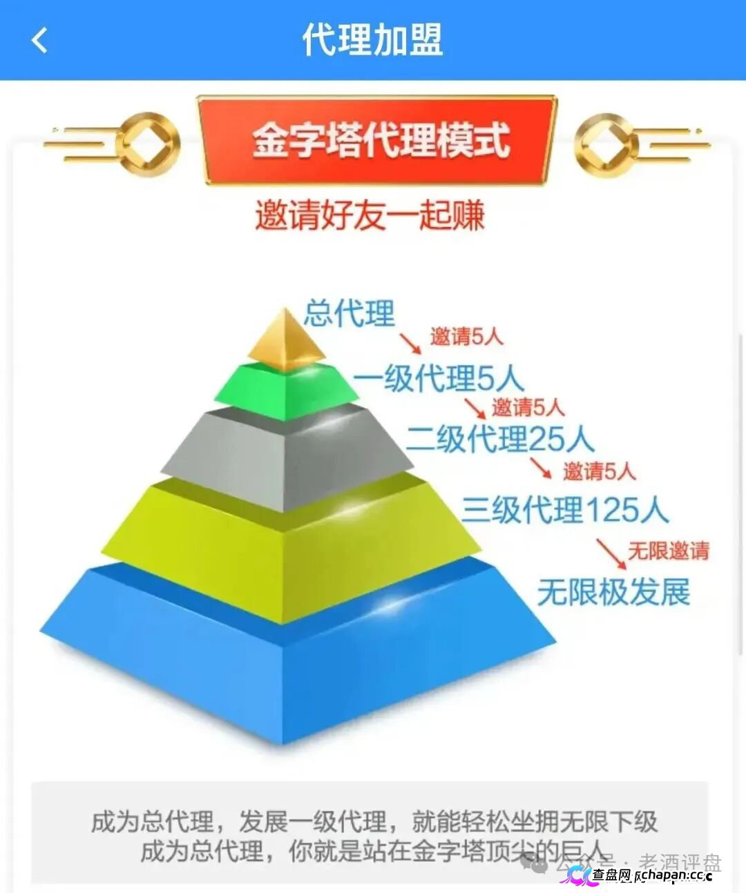 警惕“新濠国际”：披着澳门博彩外衣的资金盘骗局，正在收割你的血汗钱！