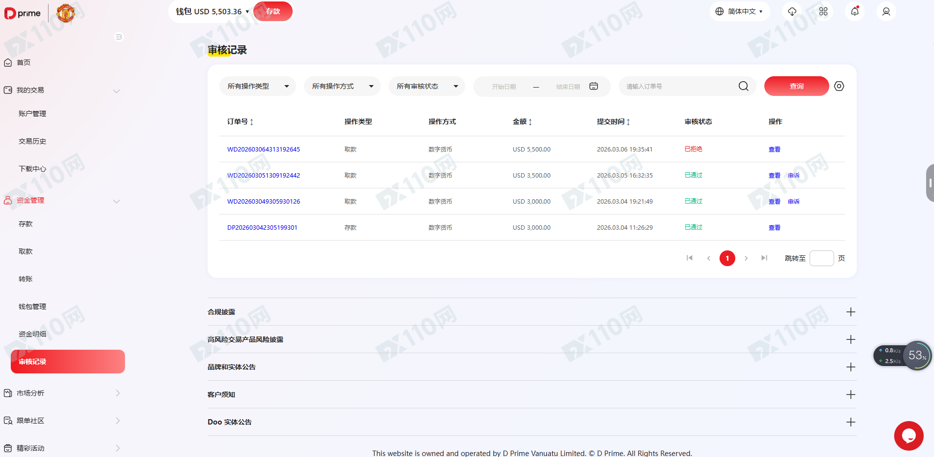 DPrime恶意冻结账户，拒绝出金14100USDT。(3)