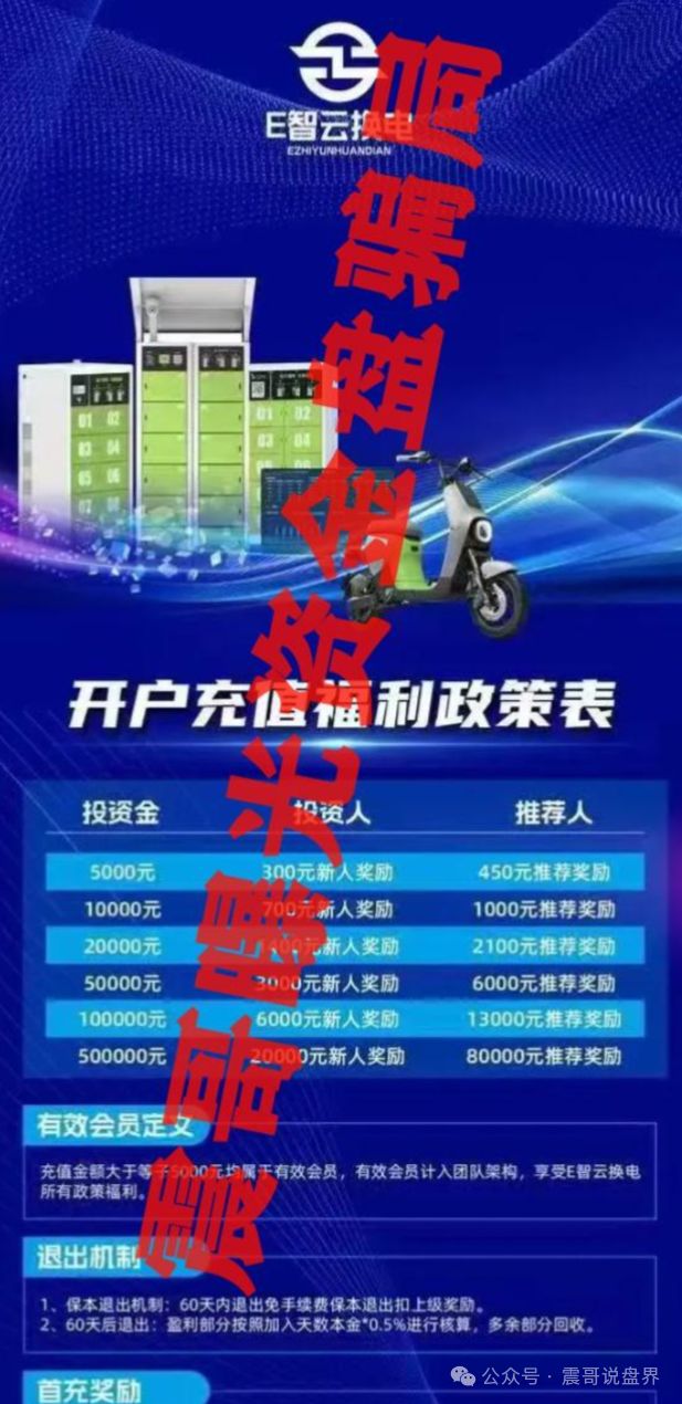 揭秘 | E智云换电:新能源外衣下的资金盘陷阱,别当冤大头!(4) 揭秘 | E智云换电:新能源外衣下的资金盘陷阱,别当冤大头!(4)